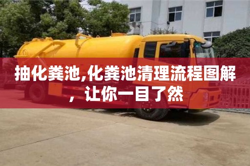 杭州抽化糞池,化糞池清理流程圖解，讓你一目了然