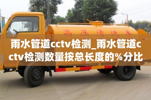 合肥雨水管道cctv檢測_雨水管道cctv檢測數量按總長度的%分比