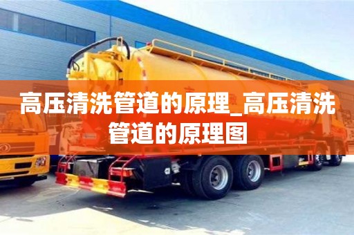 高壓清洗管道的原理_高壓清洗管道的原理圖